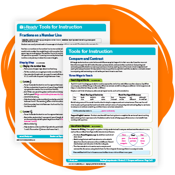 Two i-Ready Mathematics Tools for Instruction.