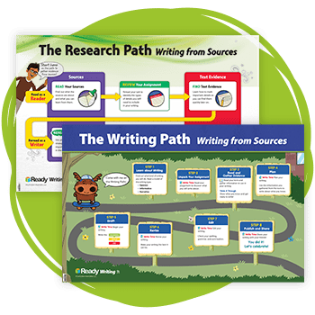 Ready Writing Research Path infographics. 