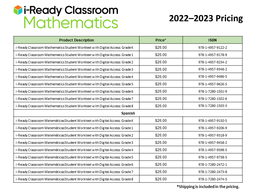 i-Ready Classroom Mathematics price list.