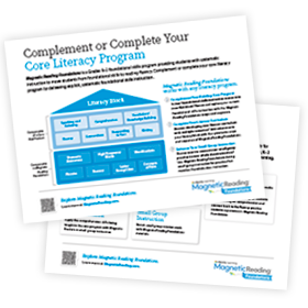 Core Literacy Program flyer.