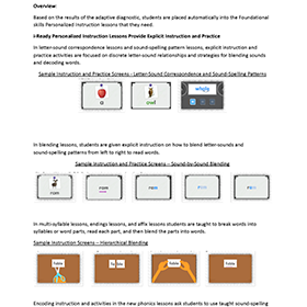 FS Explicit and Systematic