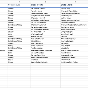K-2 Vocabulary Knowledge Building