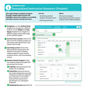 Personalized instruction summary reference sheet