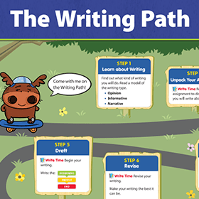 Assessment Practice Book document.