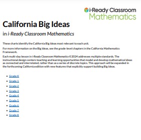 California big ideas document.