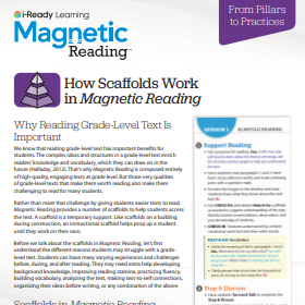 Magnetic Reading How Scaffolds Work flyer.