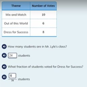 i-Ready Pro's Essential Lessons in Core Numeracy.