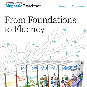 Magnetic Reading  brochure.