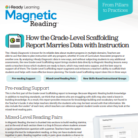 Magnetic Reading Grade-level Scaffolding Report flyer.
