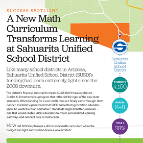 Sahuarita USD success spotlight.