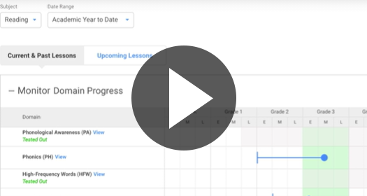 Online Instruction Teacher screen