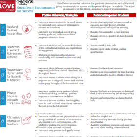 List of teacher behaviors for small group success.
