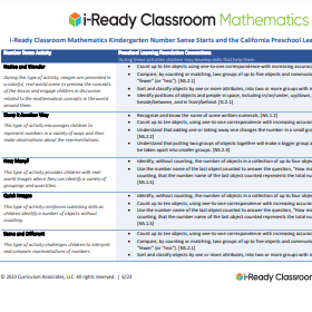 i-Ready Classroom Mathematics Number Sense Activities Alignment.