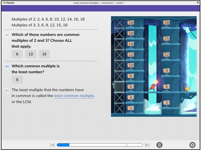 Screen showing an example of a Grade 6 math lesson on Least Common Multiple.