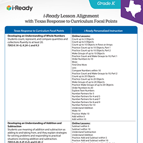  i-Ready Lesson Alignment with Texas Response to Curriculum Focal Points.