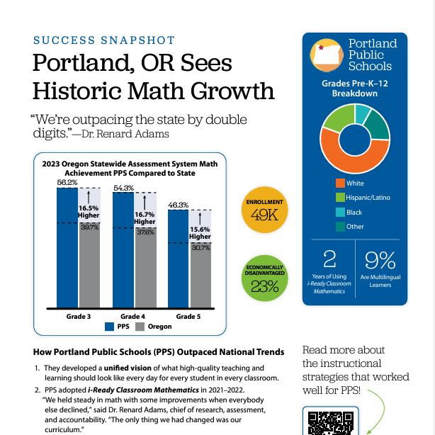 Portland Public Schools success spotlight.
