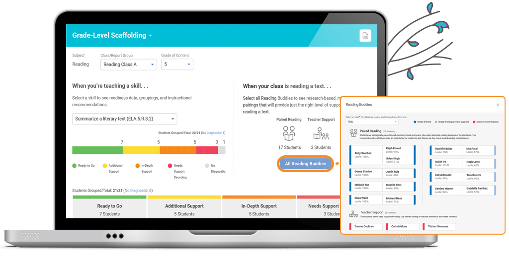 Reading for Grades 35 iReady