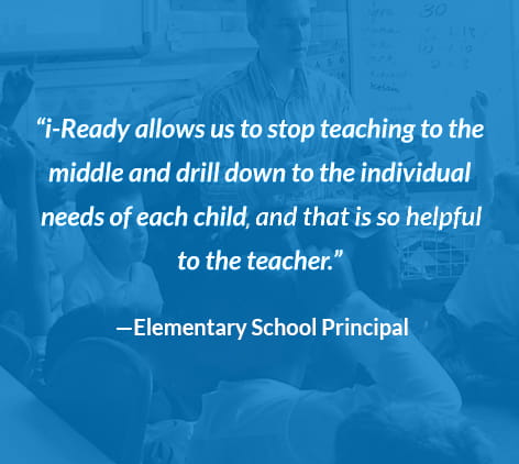 Postive review of i-Ready from an educator. 
